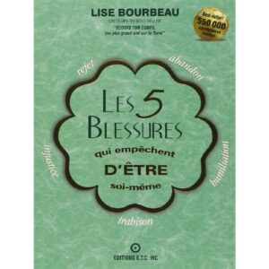 Les 5 blessures qui empêchent d'être soi-même